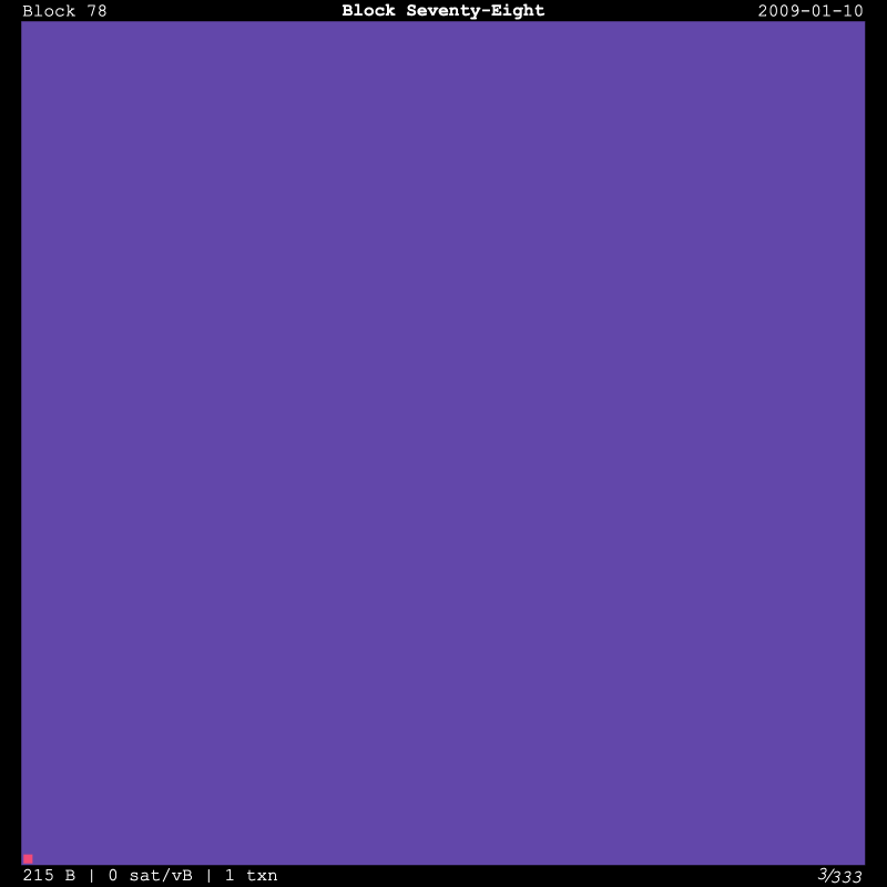 inscription 299ef99cc278e5d7ca65f4c29518800b4061d8769b22238f531be060e5c2dcc1i0