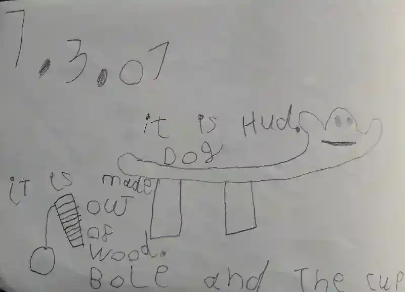 inscription 88e7eeeedbc8d11521c39aaa226961d7d67c1b740f81c7996f168801209535eai16